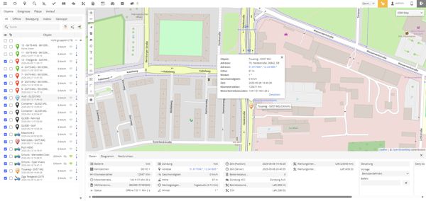GPS Fahrzeugortung für Wohnmobil